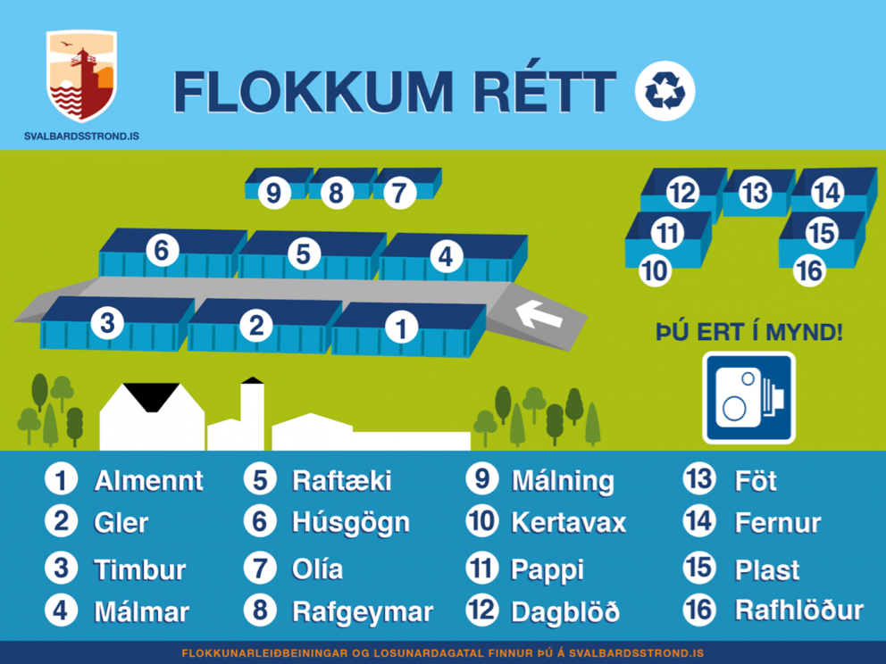 UMHVERFISVIKA Á SVALBARÐSSTRÖND 14.-22. MAÍ 2021