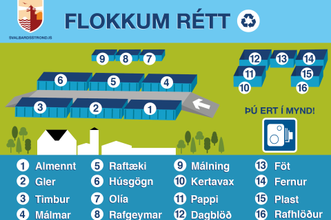 Gámasvæðið er lokað á skírdag