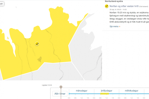 Slæm veðurspá - ekkert ferðaveður