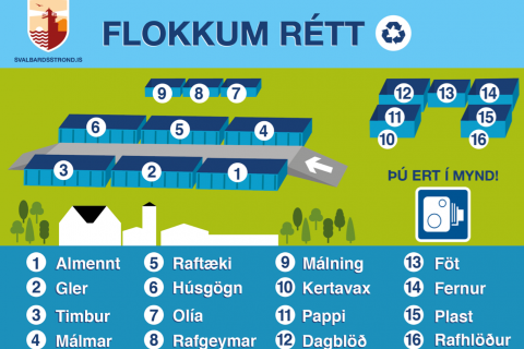 UMHVERFISVIKA Á SVALBARÐSSTRÖND 14.-22. MAÍ 2021